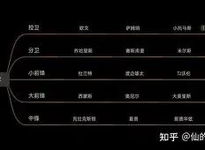 意甲次回合激情夜！浓眉里突外投，纽约尼克斯小胜多特蒙德的简单介绍