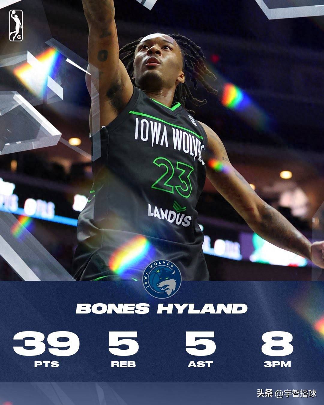 达拉斯独行侠士气爆棚，WTT大满贯半决赛遇上洛杉矶快船，目标明确直指晋级的简单介绍